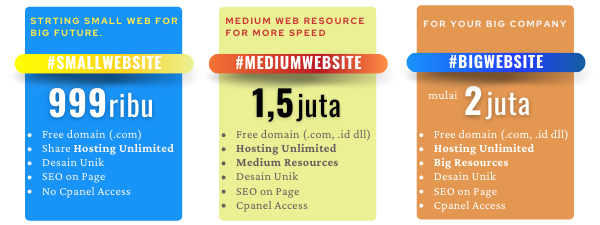 Harga terbaru jasa buat website bekerza april 2021