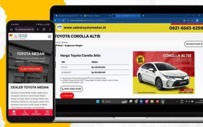 Sales Toyota Medan