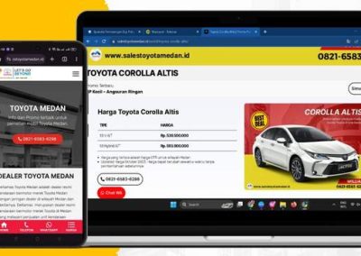Sales Toyota Medan