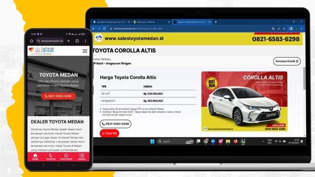 Sales Toyota Medan